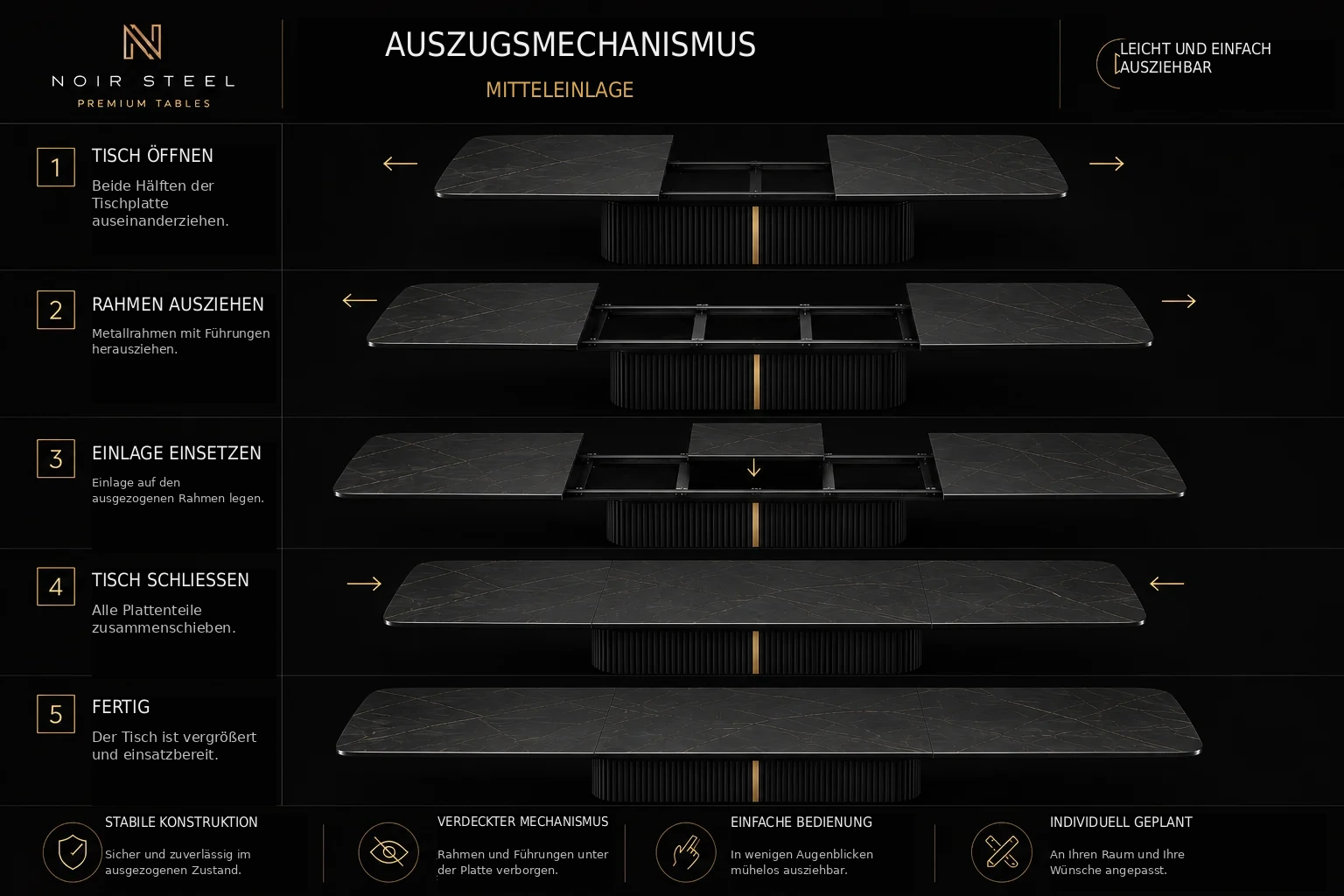 Auszugssystem mit Mitteleinlage